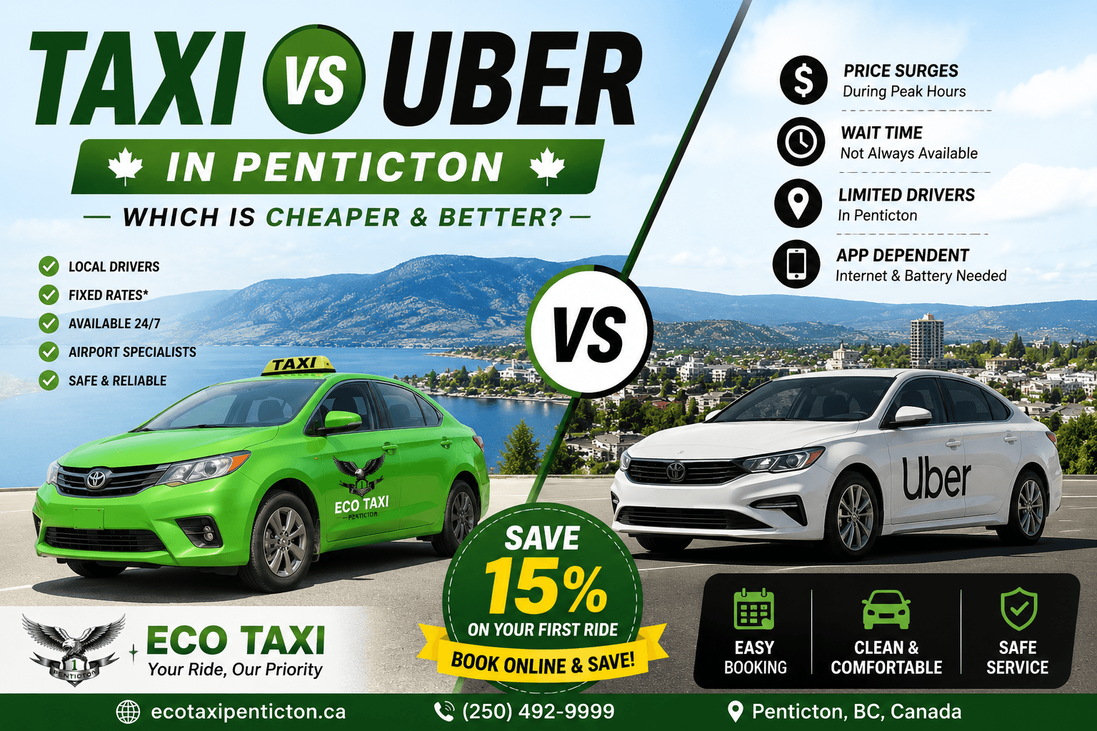 How to Get Around Penticton: Taxi vs Uber in Penticton (Guide 2026)
